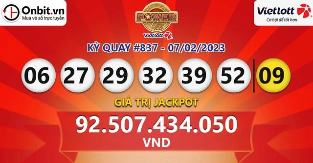 Khám Phá Thế Giới Của F8 Bet: Những Điều Cần Biết Về Xổ Số Và KQXS MT CN
